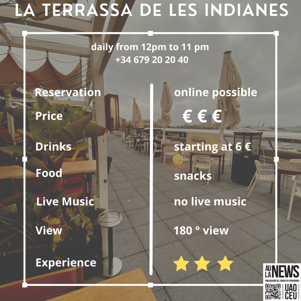 Barcelonas best skybars: All important information for La Terrassa de les Indianes