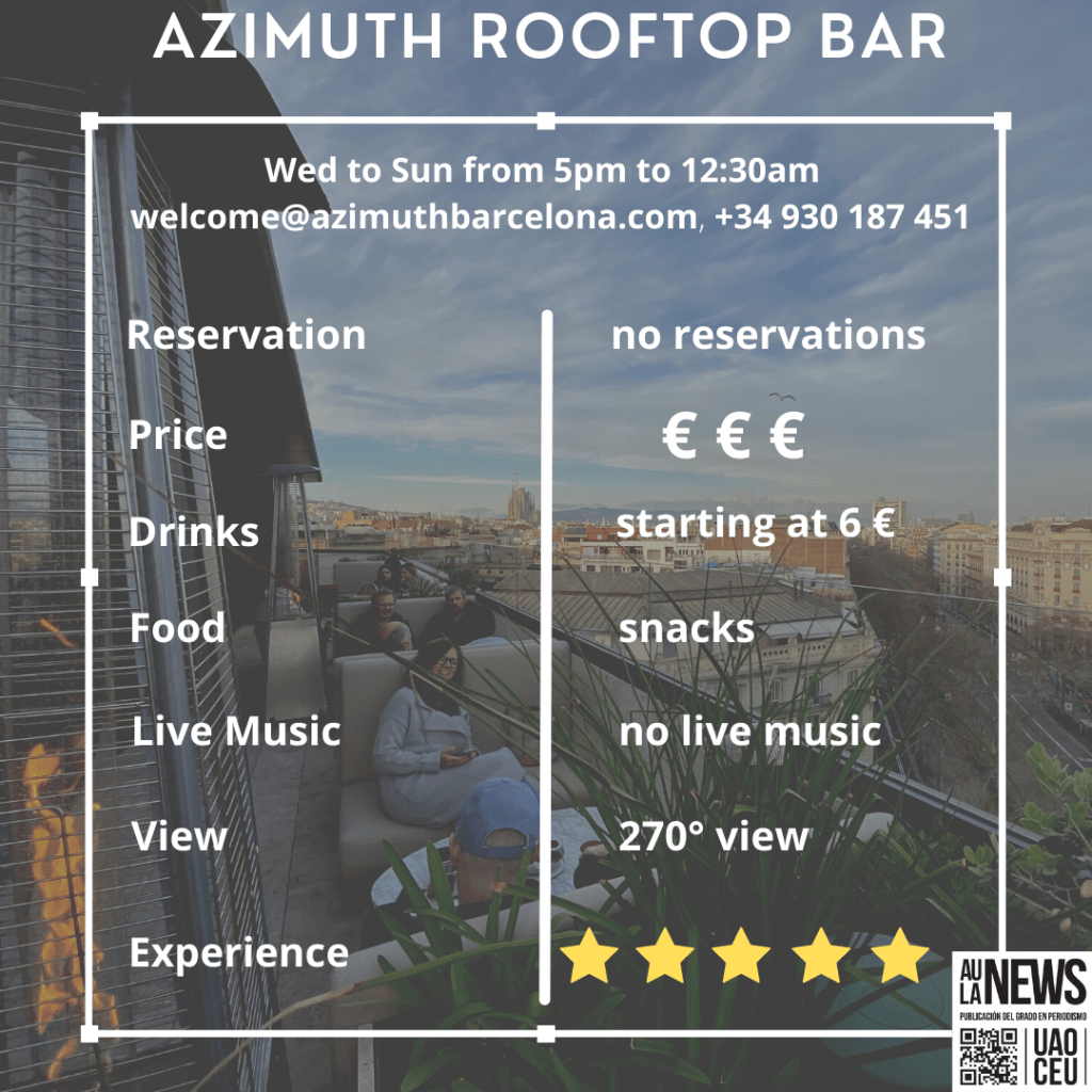 Barcelonas best skybars: All important information for Azimuth Rooftop Bar