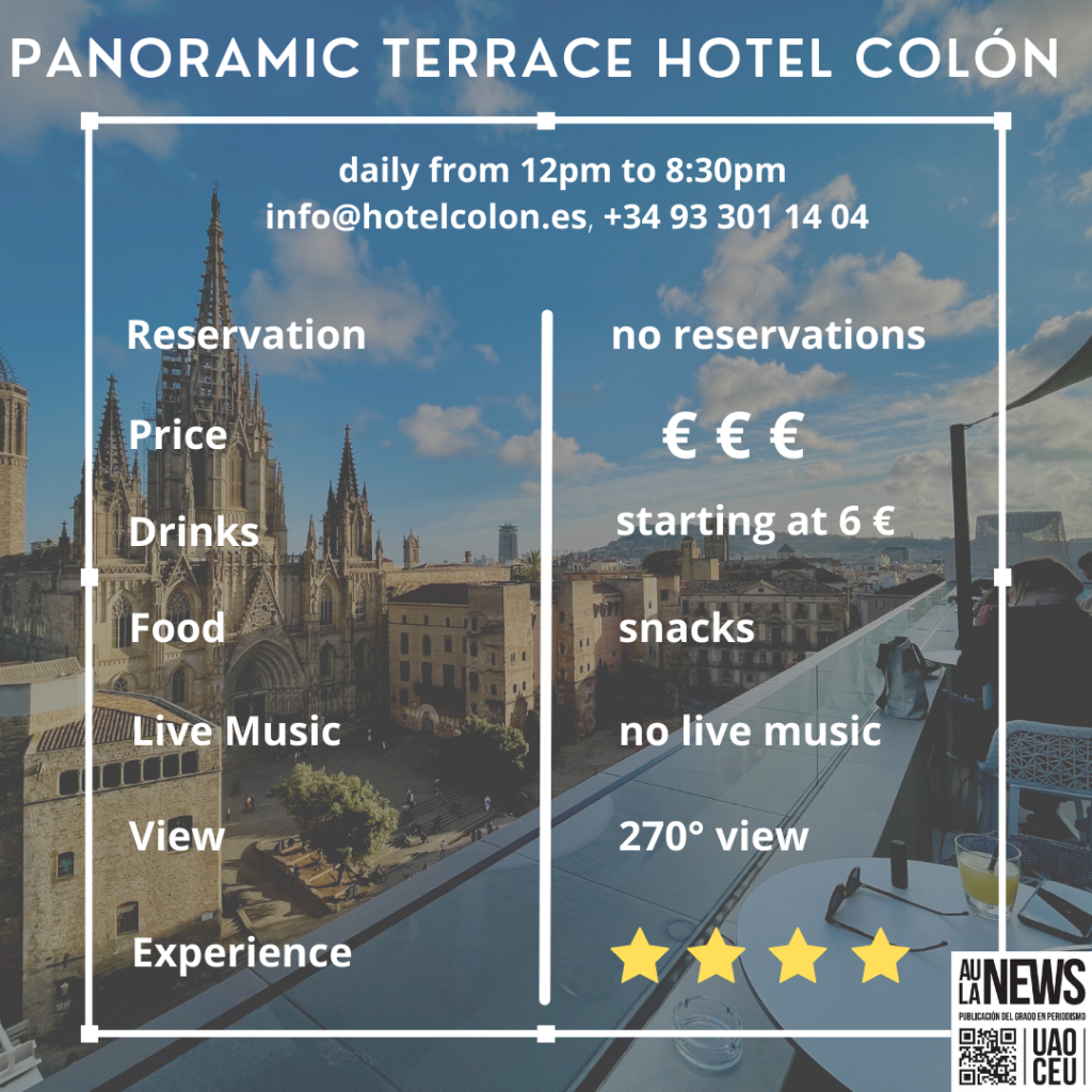 Barcelonas best skybars: All important information for Panoramic Terrace Hotel Colón