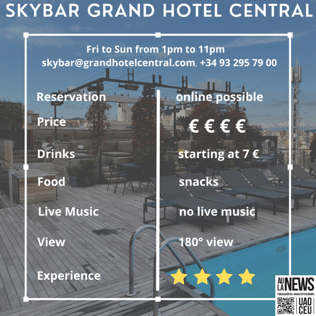 Barcelonas best skybars: All important information for your visit for Skybar Grand Hotel Central