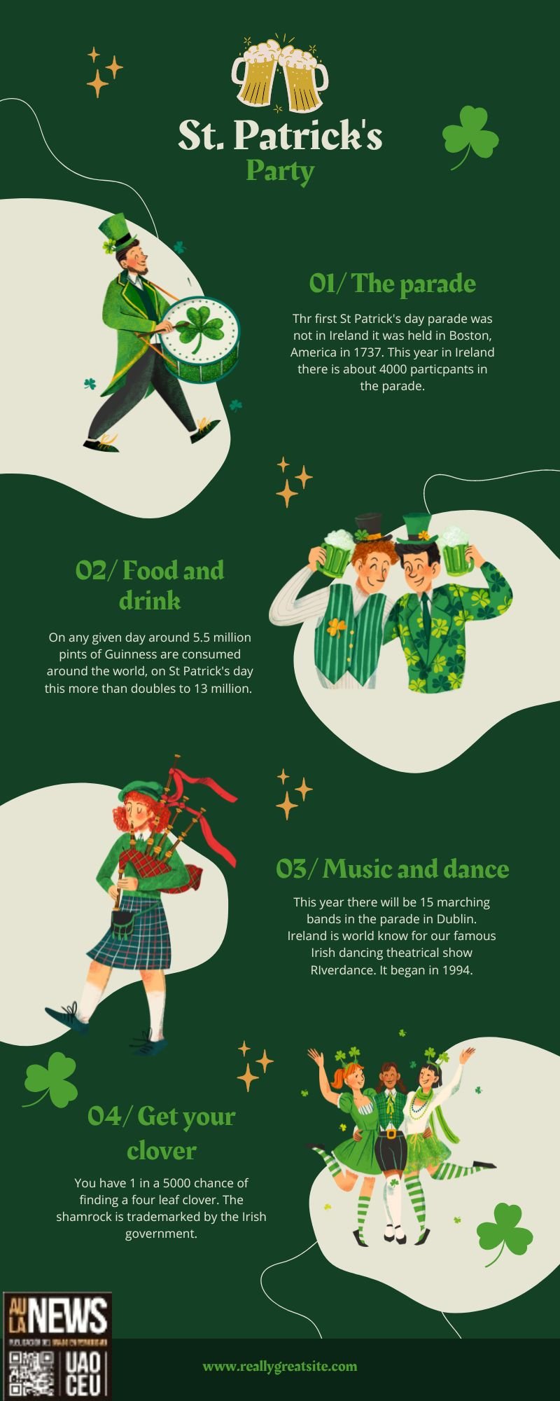 St Patrick's day infographic-Hannah Betson 