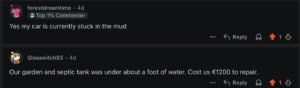 Dublin Floods: Reddit Answers