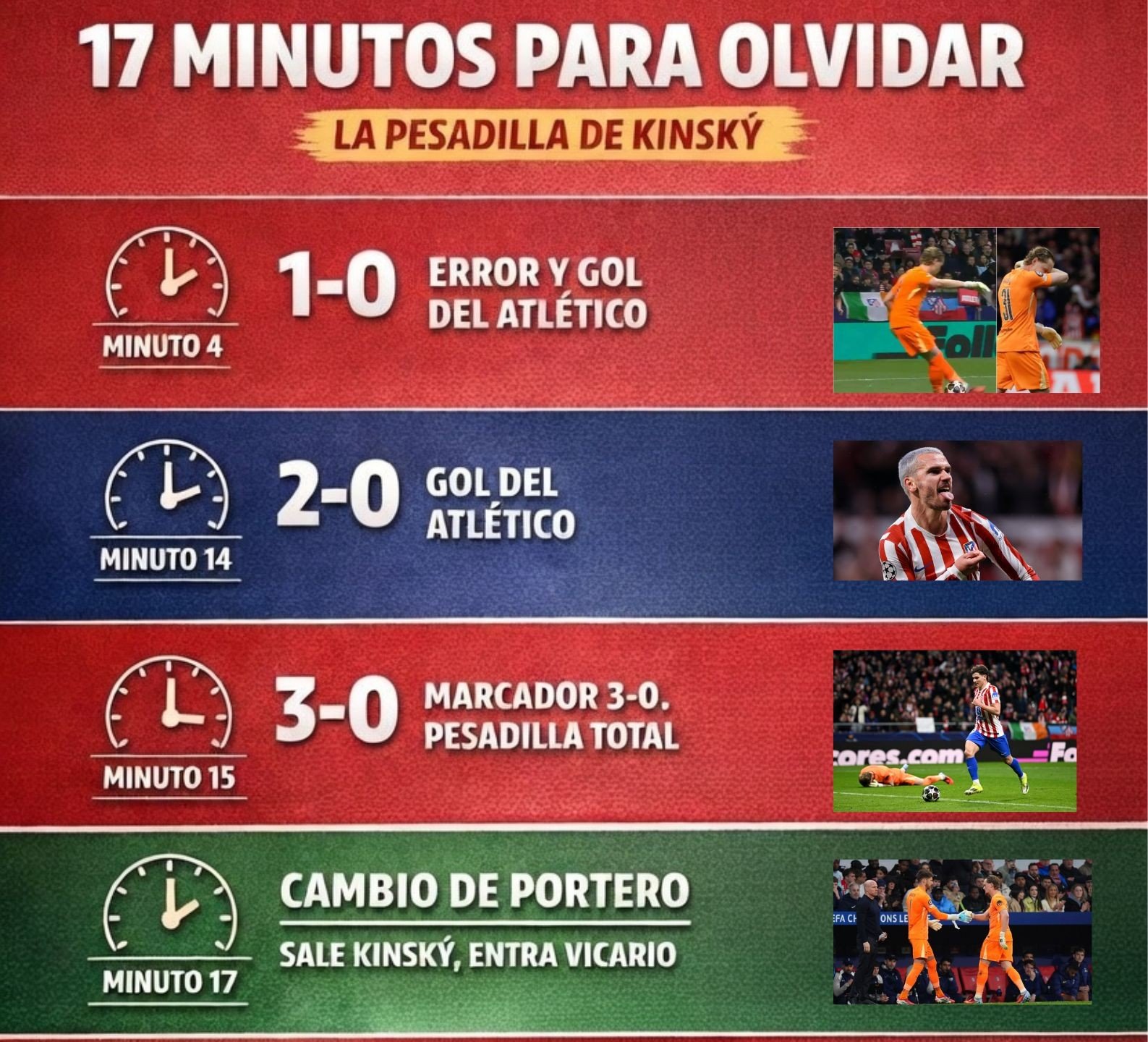 Infografía
