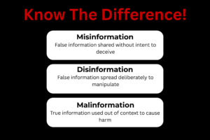 TikTok News: know difference